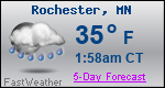 Weather Forecast for Rochester, MN