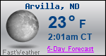 Weather Forecast for Arvilla, ND