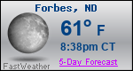 Weather Forecast for Forbes, ND