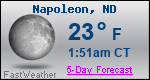 Weather Forecast for Napoleon, ND