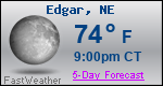 Weather Forecast for Edgar, NE