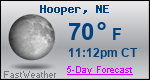 Weather Forecast for Hooper, NE