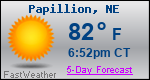 Weather Forecast for Papillion, NE