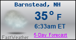 Weather Forecast for Barnstead, NH