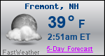 Weather Forecast for Fremont, NH