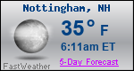 Weather Forecast for Nottingham, NH