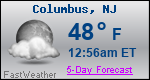 Weather Forecast for Columbus, NJ