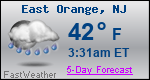 Weather Forecast for East Orange, NJ