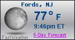 Weather Forecast for Fords, NJ