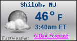 Weather Forecast for Shiloh, NJ