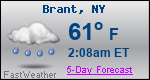 Weather Forecast for Brant, NY
