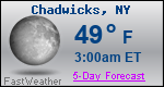 Weather Forecast for Chadwicks, NY