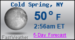 Weather Forecast for Cold Spring, NY