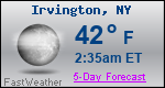 Weather Forecast for Irvington, NY