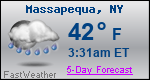 Weather Forecast for Massapequa, NY