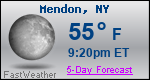 Weather Forecast for Mendon, NY
