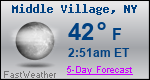 Weather Forecast for Middle Village, NY