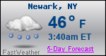 Weather Forecast for Newark, NY