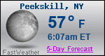 Weather Forecast for Peekskill, NY