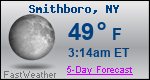 Weather Forecast for Smithboro, NY
