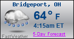 Weather Forecast for Bridgeport, OH