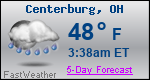 Weather Forecast for Centerburg, OH