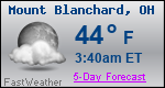Weather Forecast for Mount Blanchard, OH