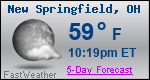 Weather Forecast for New Springfield, OH
