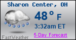 Weather Forecast for Sharon Center, OH