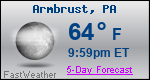 Weather Forecast for Armbrust, PA