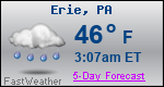 Weather Forecast for Erie, PA