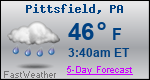 Weather Forecast for Pittsfield, PA