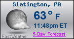 Weather Forecast for Slatington, PA