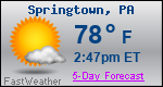 Weather Forecast for Springtown, PA