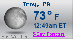 Weather Forecast for Troy, PA