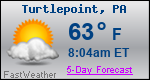 Weather Forecast for Turtlepoint, PA