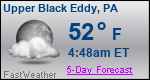 Weather Forecast for Upper Black Eddy, PA
