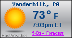 Weather Forecast for Vanderbilt, PA