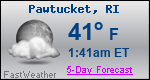 Weather Forecast for Pawtucket, RI