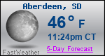 Weather Forecast for Aberdeen, SD