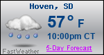 Weather Forecast for Hoven, SD