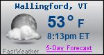 Weather Forecast for Wallingford, VT