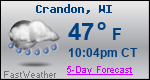 Weather Forecast for Crandon, WI
