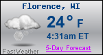 Weather Forecast for Florence, WI