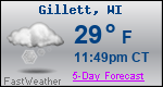 Weather Forecast for Gillett, WI