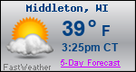 Weather Forecast for Middleton, WI