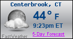 Weather Forecast for Centerbrook, CT
