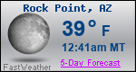 Weather Forecast for Rock Point, AZ