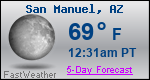 Weather Forecast for San Manuel, AZ