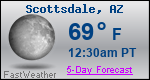 Weather Forecast for Scottsdale, AZ